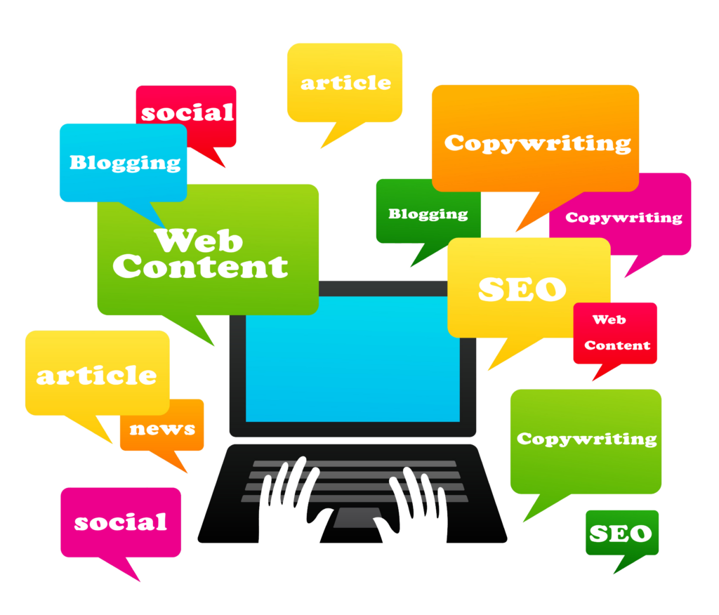 writing contents